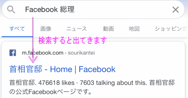 SNSの見方