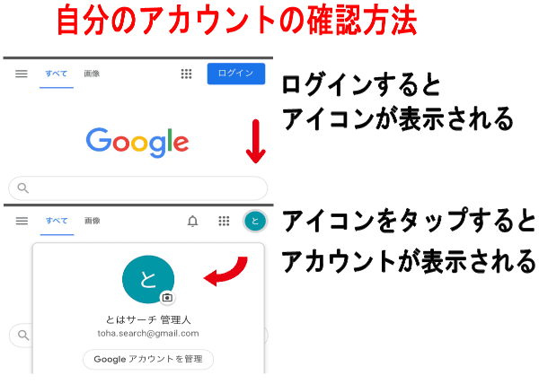 自分のアカウントの確認方法